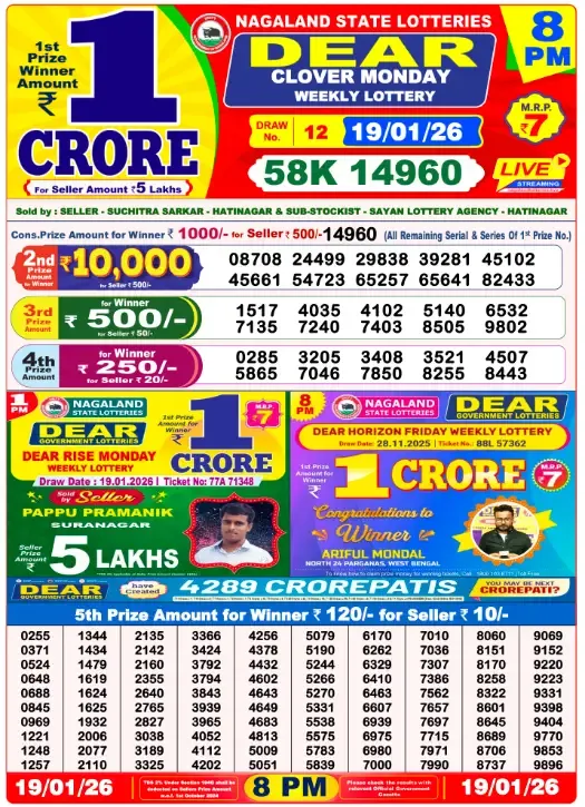 Lottery Sambad Result