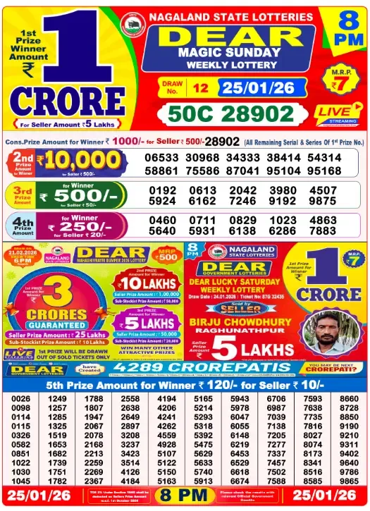 Lottery Sambad Result