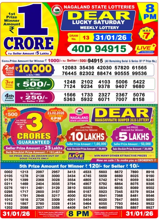 Lottery Sambad Result