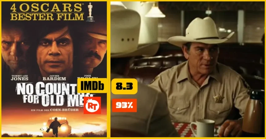 No Country for Old Men (2007) movie explained