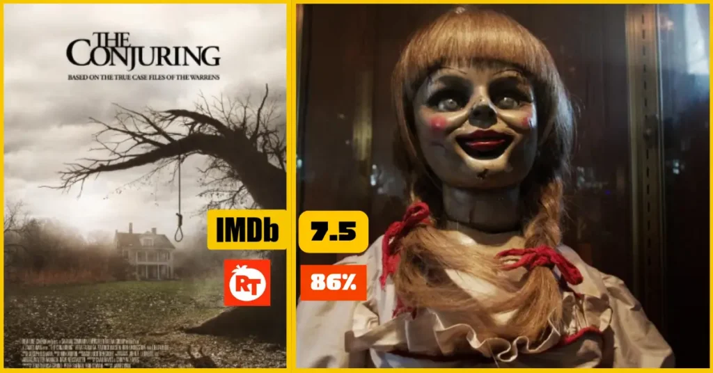 The Conjuring (2013) Movie Explained & Ending Explained