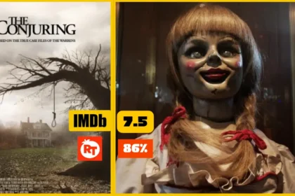 The Conjuring (2013) Movie Explained & Ending Explained