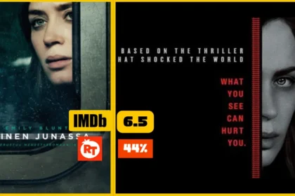 The Girl on the Train (2016) movie explained