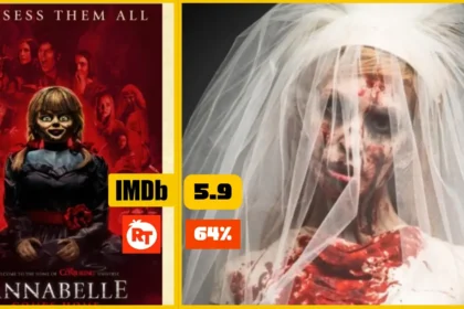 Annabelle Comes Home Movie