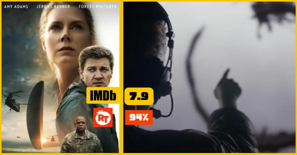 The True Meaning of Arrival: A Complete Movie & Ending Explained Analysis