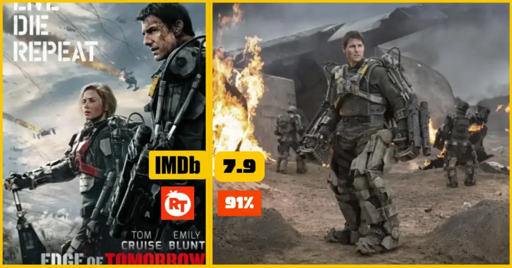 Edge of Tomorrow 2014 Movie Explained & Ending Explained