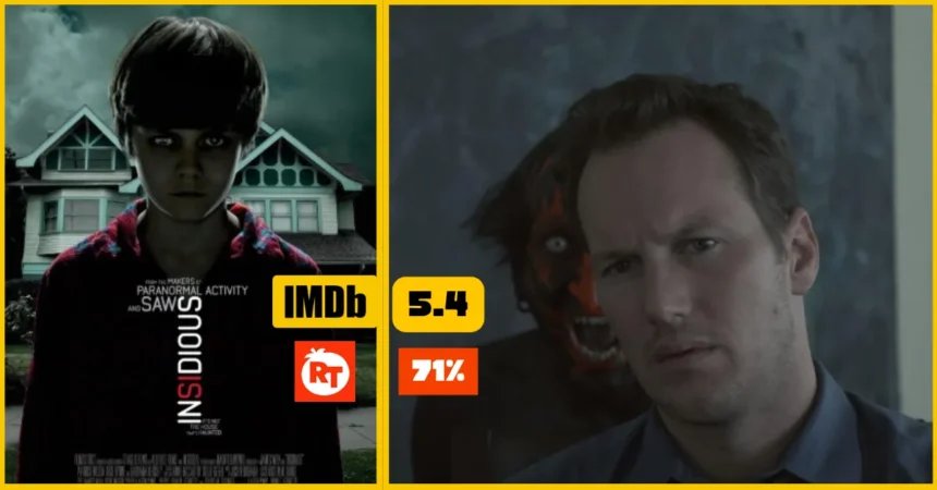 Insidious (2010) Movie Explained + Ending Explained 