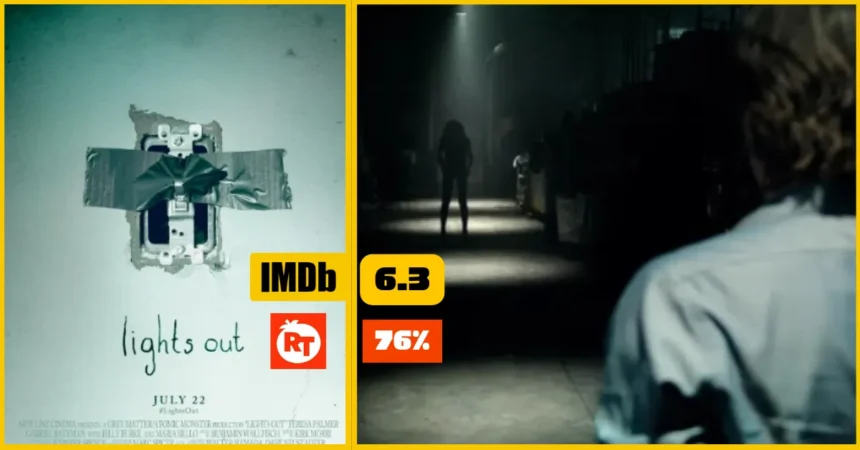 The Ending of Lights Out Explained & Full Movie Plot Analysis