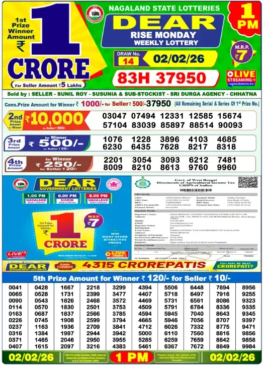 Lottery Sambad Result