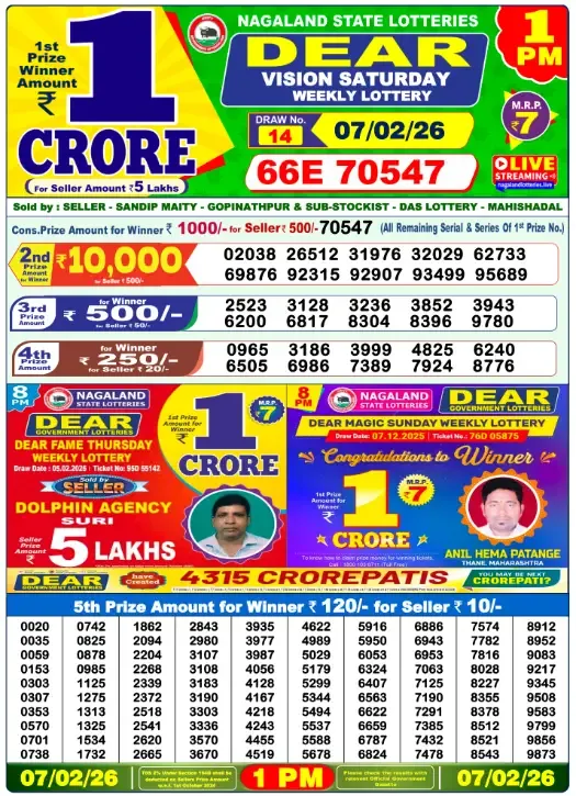 Lottery Result 1pm 2026 02 07