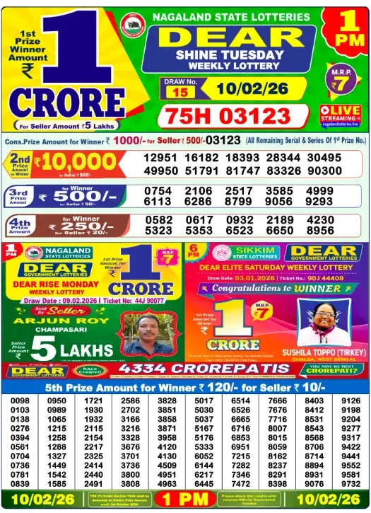 Lottery Sambad Result