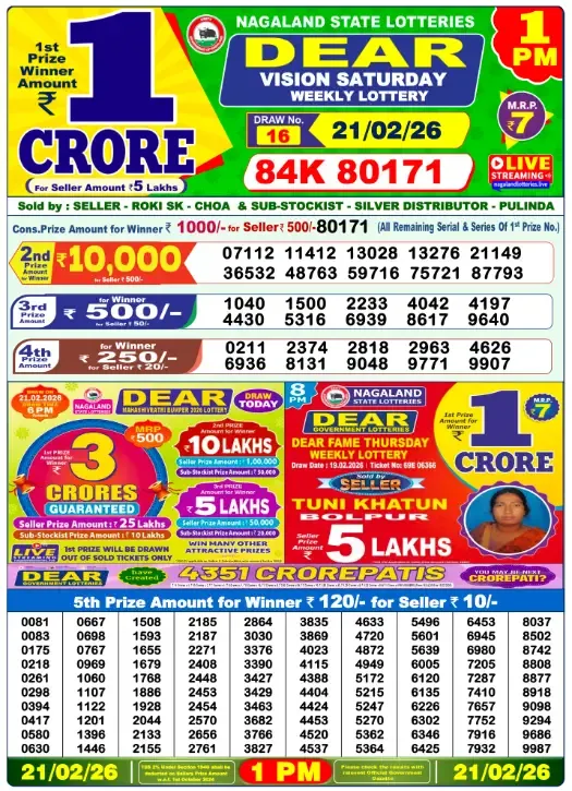 Lottery Sambad Result