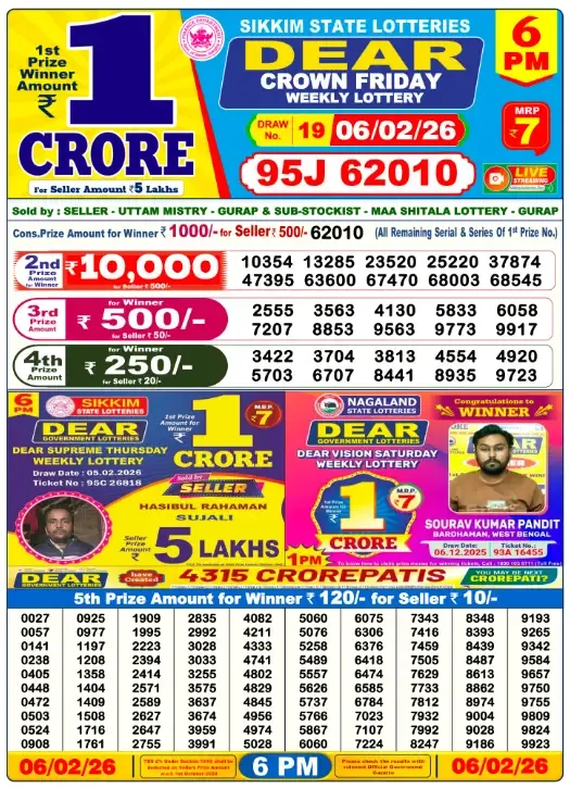 Lottery Result 6pm 2026 02 06