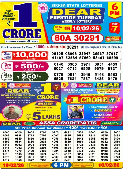 Lottery Sambad Result