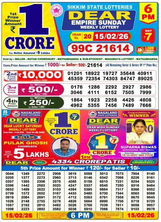 Lottery Sambad Result