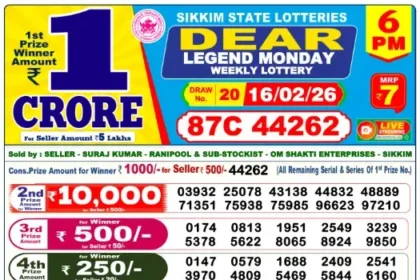 Lottery Result 6pm 2026 02 16 420x280