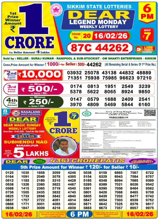 Lottery Result 6pm 2026 02 16