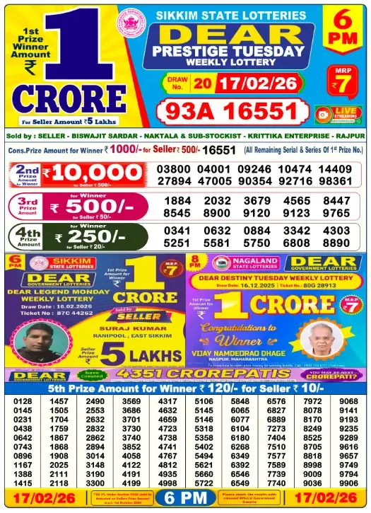 Lottery Sambad Result