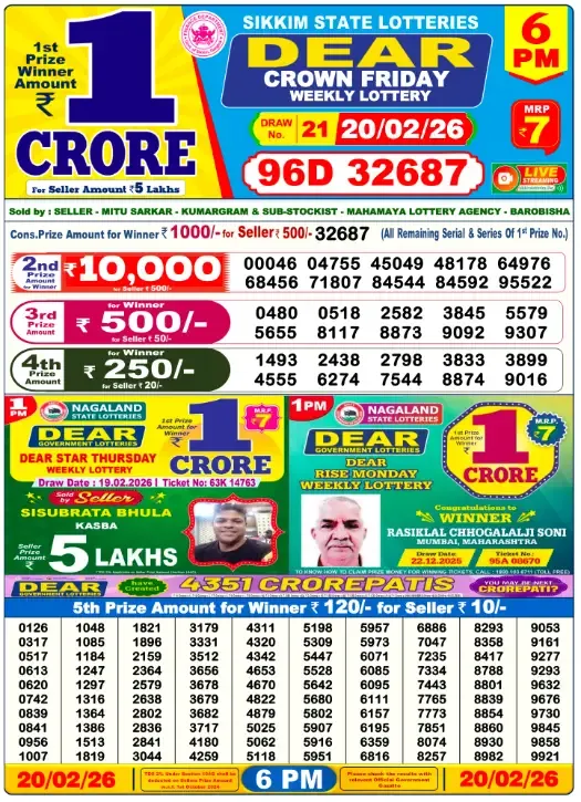 Lottery Result 6pm 2026 02 20