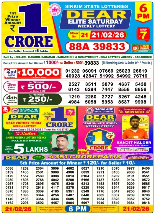 Lottery Sambad Result