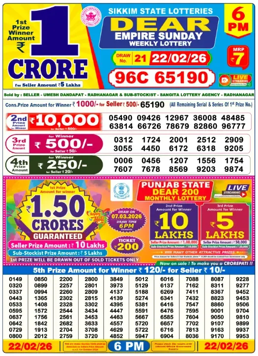 Lottery Result 6pm 2026 02 22
