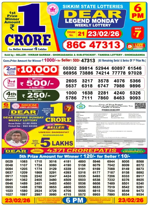 Lottery Result 6pm 2026 02 23
