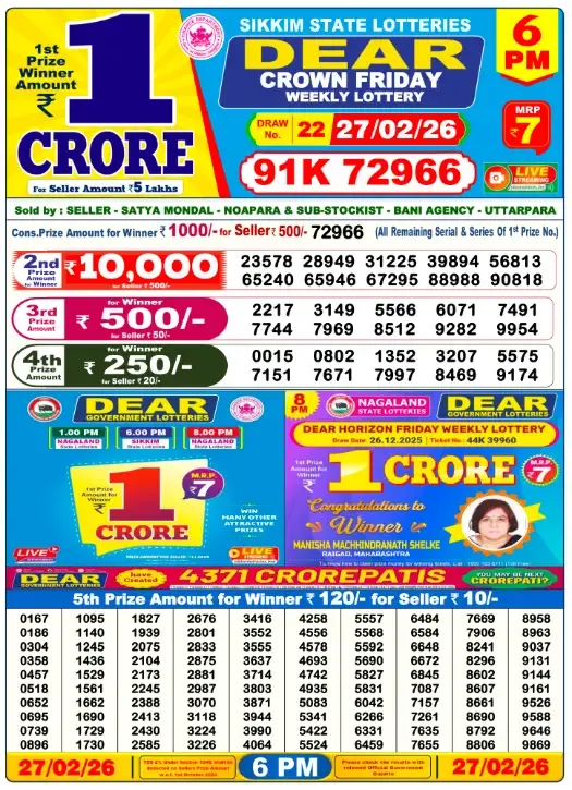 Lottery Result 6pm 2026 02 27