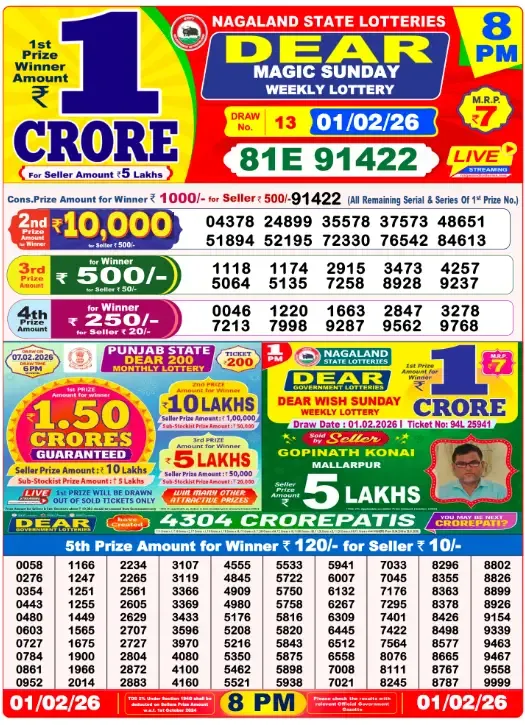 Lottery Sambad Result