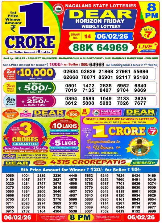 Lottery Result 8pm 2026 02 06