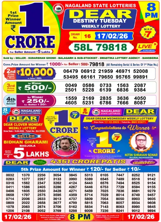 Lottery Sambad Result
