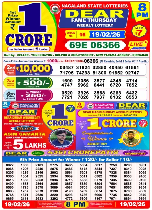 Lottery Result 8pm 2026 02 19