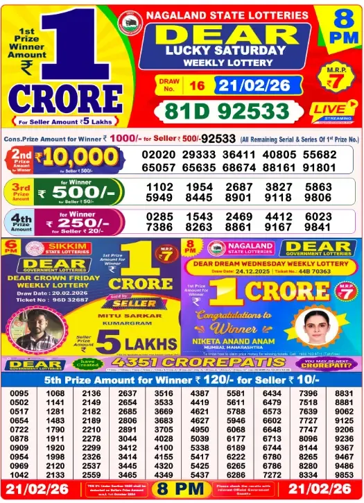 Lottery Sambad Result