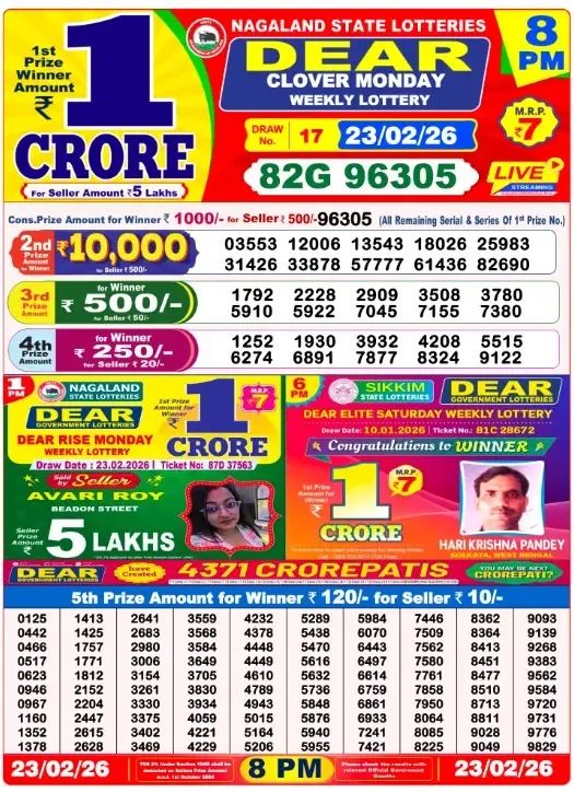 Lottery Result 8pm 2026 02 23