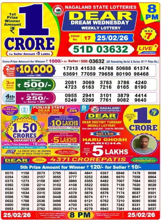 Lottery Result 8pm 2026 02 25