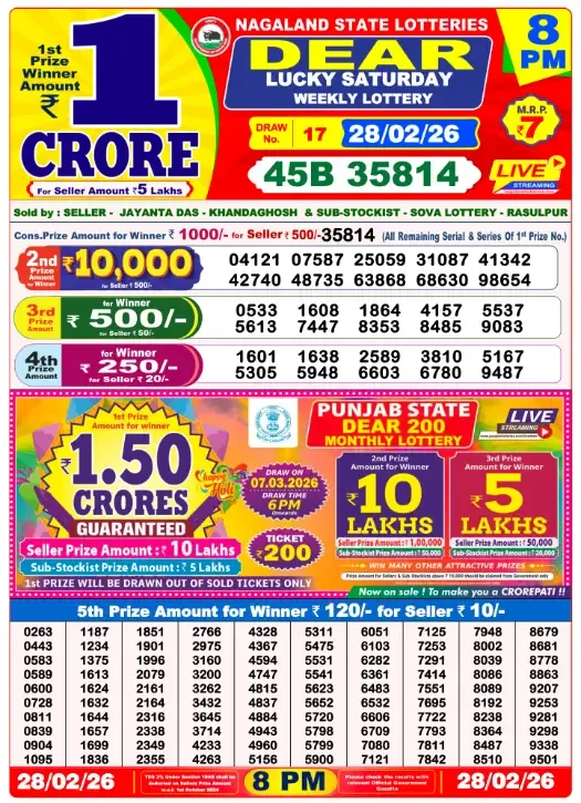 Lottery Sambad Result