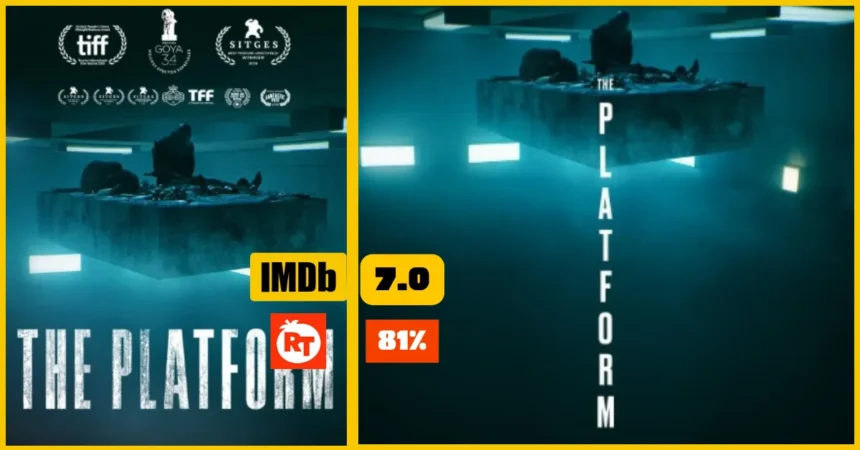 The Platform (2019) Movie Explained & Ending Explained