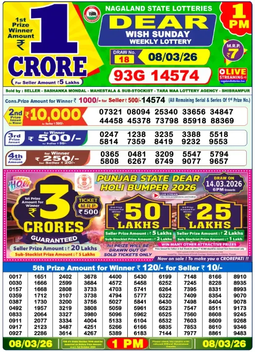 Lottery Sambad Result