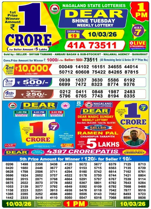 Lottery Sambad Result