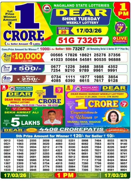 Lottery Sambad Result