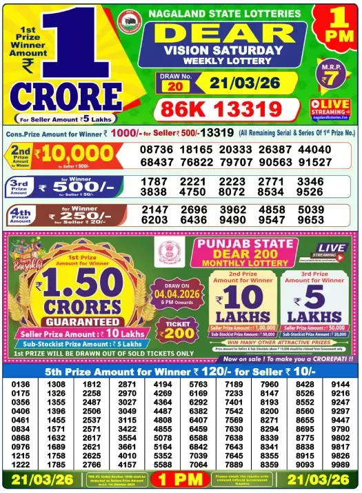 Lottery Sambad Result