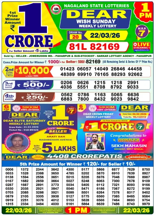 Lottery Sambad Result