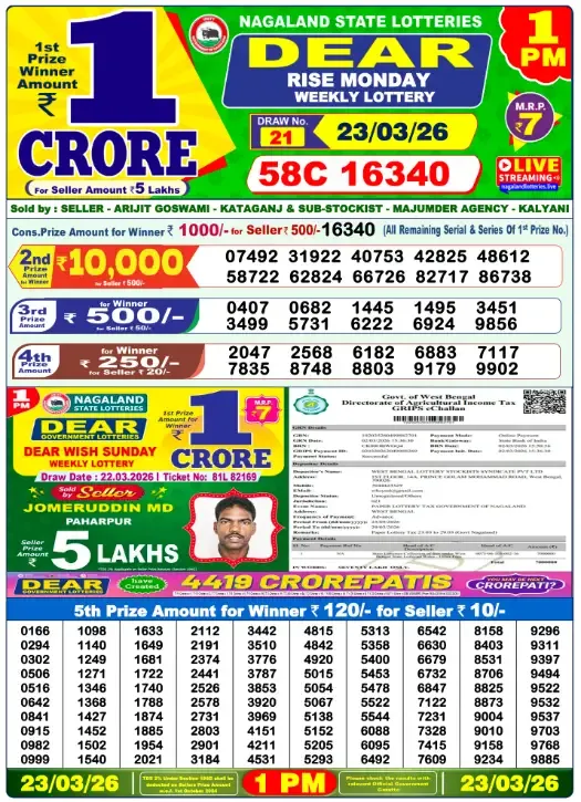 Lottery Sambad Result