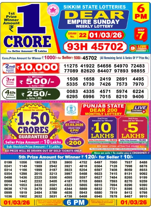 Lottery Sambad Result