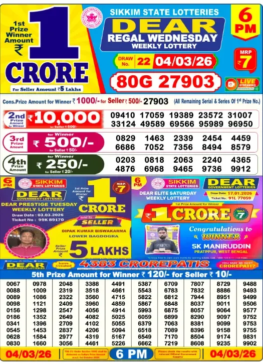 Lottery Sambad Result