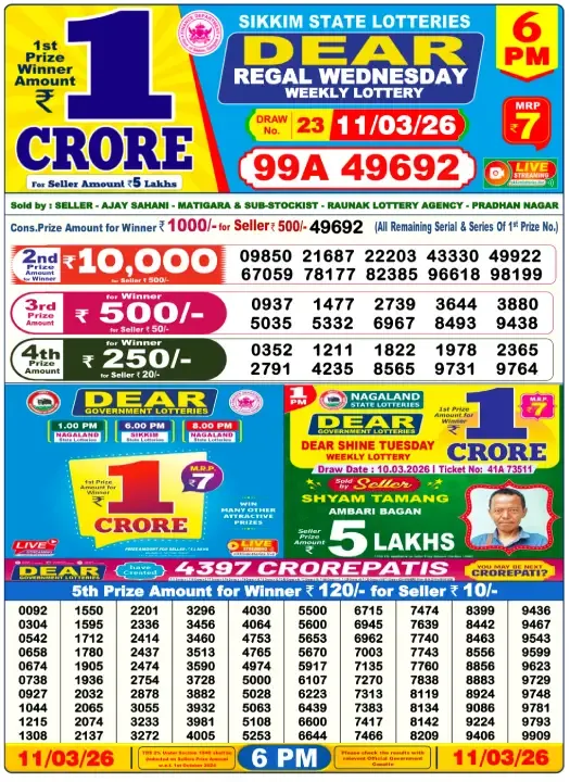 Lottery Sambad Result