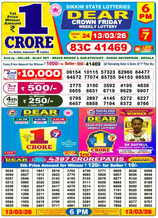 Lottery Sambad Result
