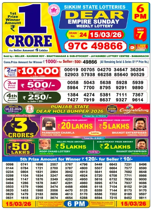 Lottery Sambad Result