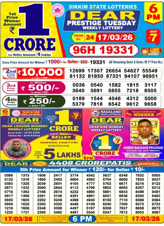 Lottery Sambad Result