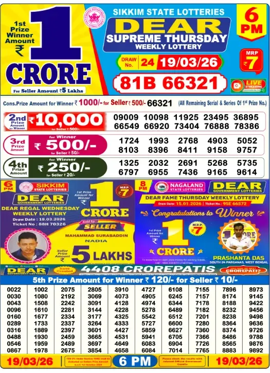 Lottery Sambad Result