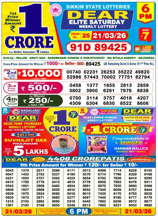 Lottery Sambad Result